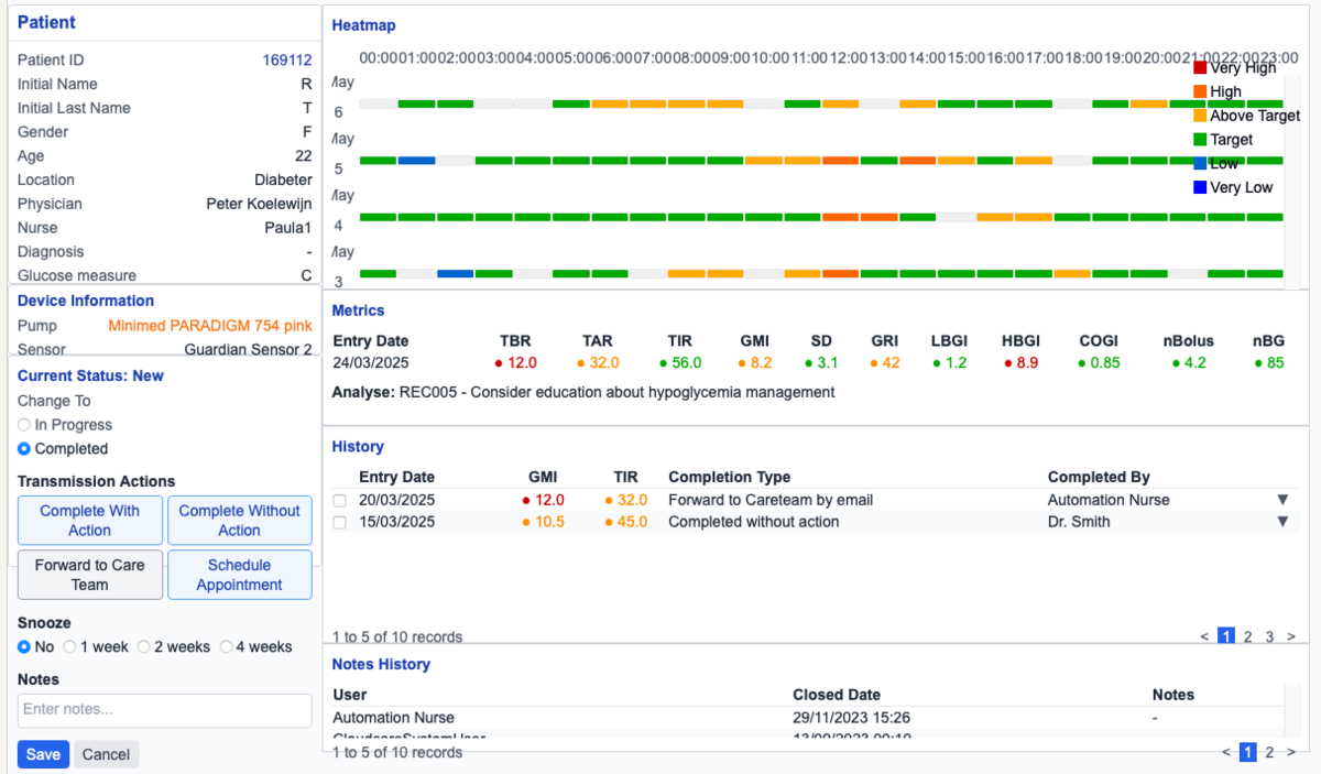 AI Project ALM — detail